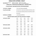 kerala lottery result today 2021 today